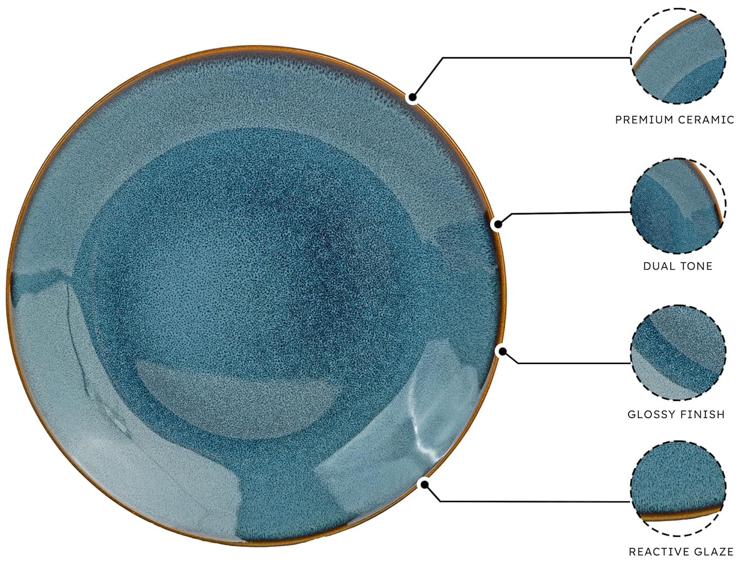 Ceramic Plates Set |Serving for 4, Microwave and Dishwasher Safe, Bone-ash Free, Full Plate Set Crockery for Dining and Gifting, Greenish Blue - Image 2